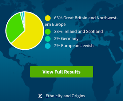 Ancestry DNA results screenshot