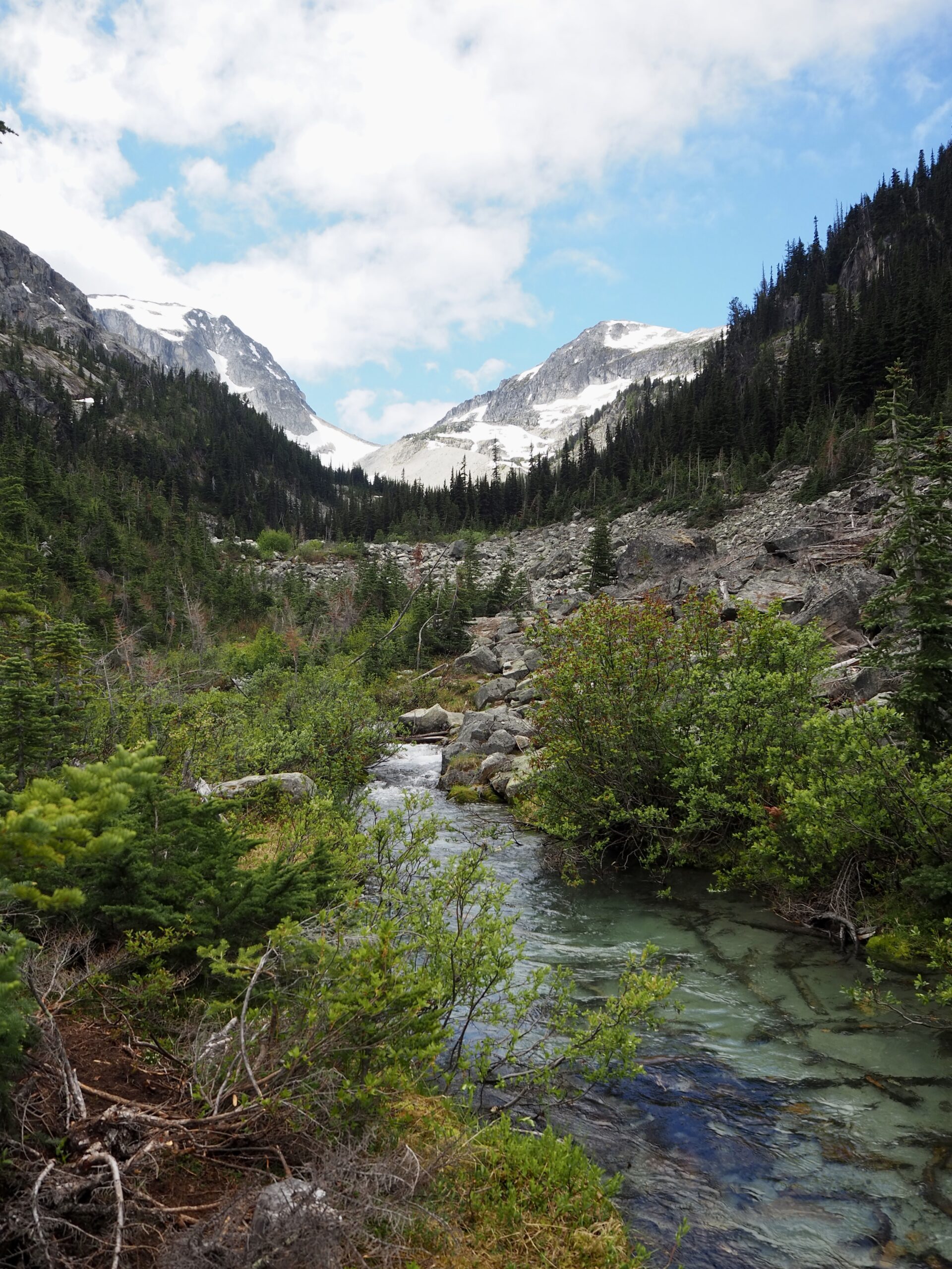 A Week In Whistler 